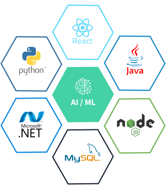 iSolve Tech Stack1